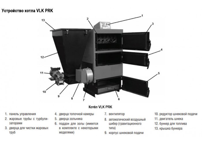 Твердотопливный напольный котел отопления, одноконтурный, атмосферный Kentatsu VLK PRK-100