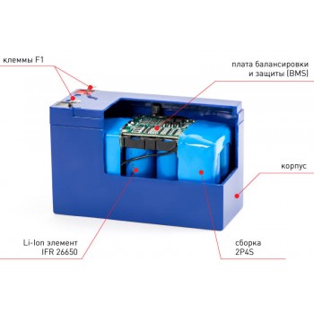 Li-ion аккумулятор Бастион Skat i-Battery 12-7 LiFePo4