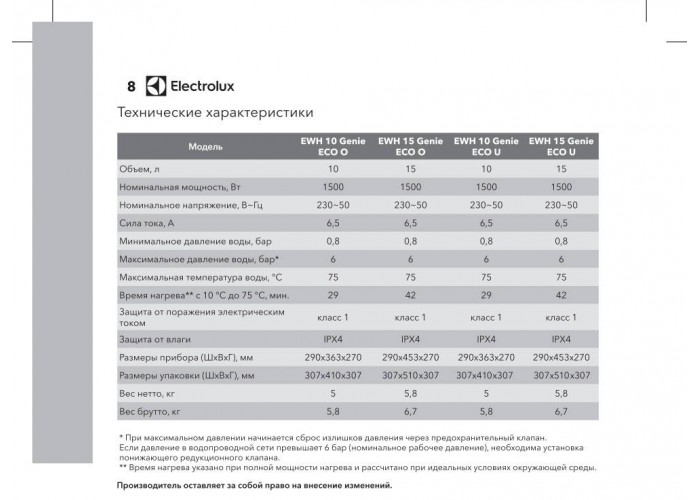 Электрический накопительный водонагреватель Electrolux EWH 10 Genie ECO U