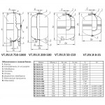 Бак расширительный VALTEC для отопления 35л.