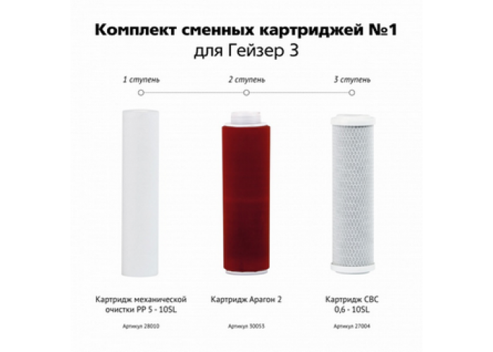 Система очистки воды Гейзер комплект сменных картриджей №1