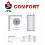 Бойлер косвенного нагрева ACV Comfort 130