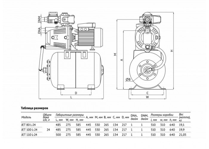 Насосная станция UNIPUMP АКВАРОБОТ JET 100 L-24