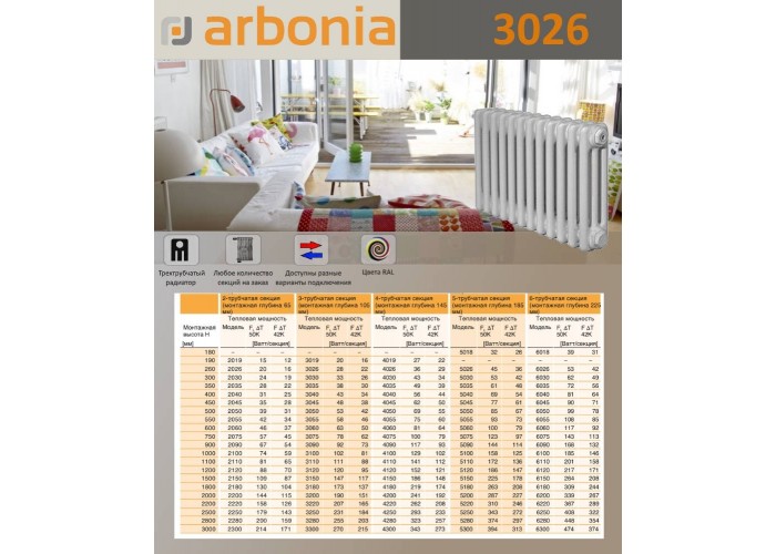 Стальной трубчатый радиатор Arbonia 3026