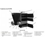 Твердотопливный напольный котел отопления, одноконтурный, атмосферный Kentatsu VLK PRK-60