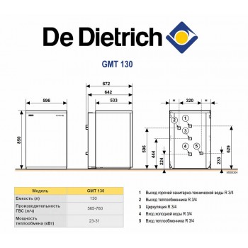 Бойлер косвенного нагрева De Dietrich GMT 130B