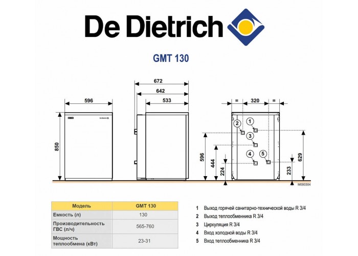Бойлер косвенного нагрева De Dietrich GMT 130B