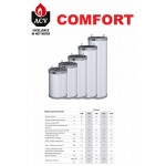 Бойлер косвенного нагрева ACV Comfort 130
