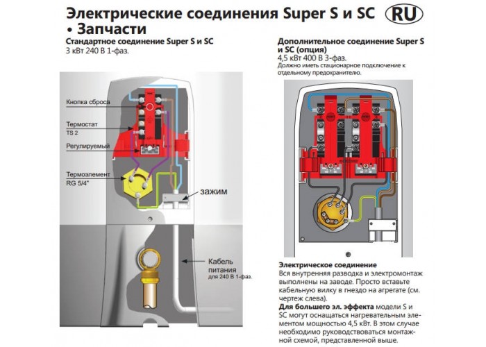 Комбинированный бойлер OSO SC 150