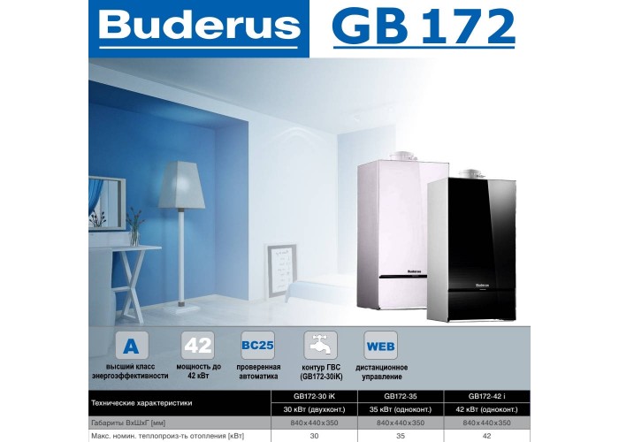 Настенный газовый конденсационный котел отопления двухконтурный Buderus logamax GB172-30 iK белый