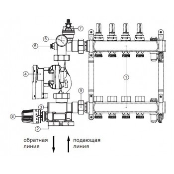 Насосно-смесительный блок Termica UFH расстояние 130 мм , без насоса