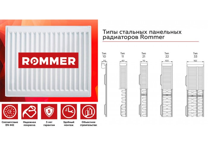 Стальной панельный радиатор отопления Rommer Ventil 21/500/500