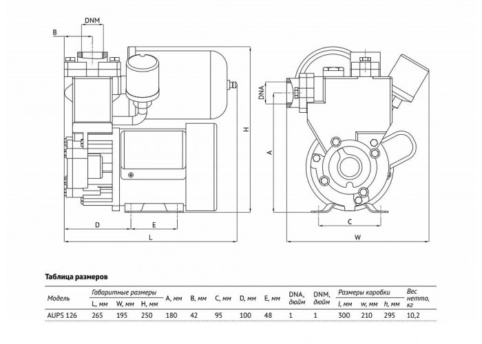 Насосная станция UNIPUMP AUPS 126