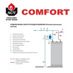 Бойлер косвенного нагрева ACV Comfort 130