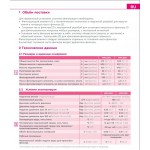 Фильтр очистки воды BWT Magnesium Mineralized Water MPC500