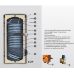 Бойлер косвенного нагрева Sunsystem SON 400