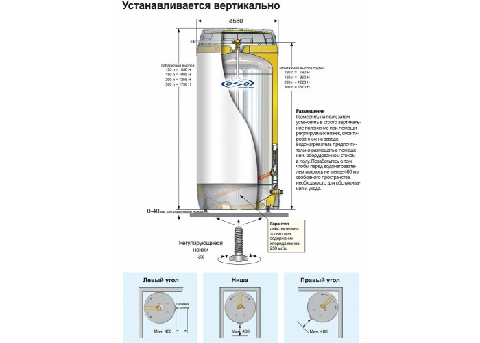 Комбинированный бойлер OSO SC 150