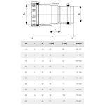 Соединение-переход Viega c Megapress на Prestabo Ду 40 - 1 1/2 х 42 мм, модель 4213