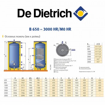 Бойлер косвенного нагрева De Dietrich B 800