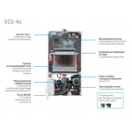 Настенный газовый двухконтурный котёл Baxi ECO4S 24