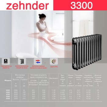 Стальной трубчатый радиатор Zehnder 3300