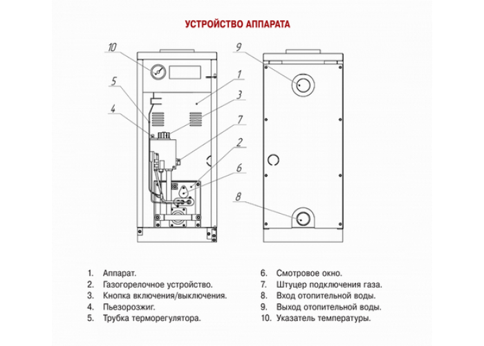 Напольный газовый котел отопления, одноконтурный Лемакс АОГВ-29 Газовик