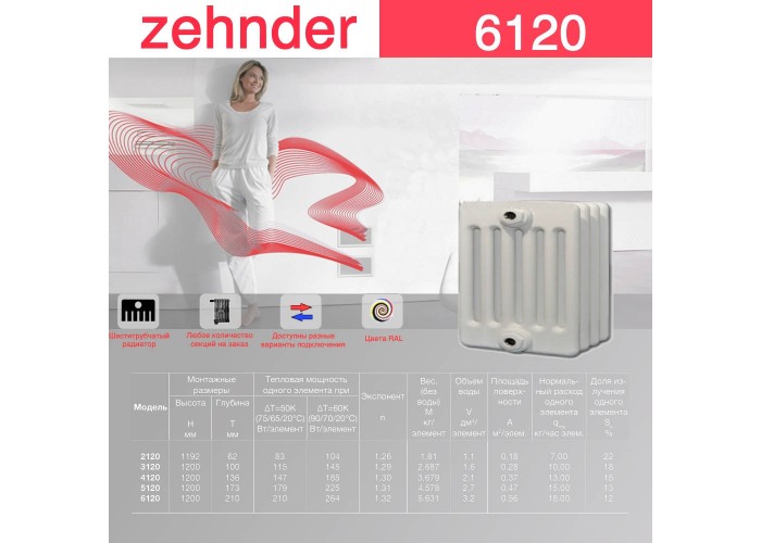 Стальной трубчатый радиатор Zehnder 6120