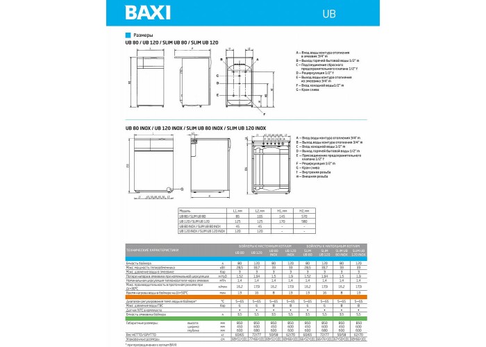 Бойлер косвенного нагрева Baxi SLIM UB INOX 80