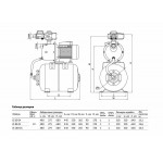 Насосная станция UNIPUMP АКВАРОБОТ JS 60-24